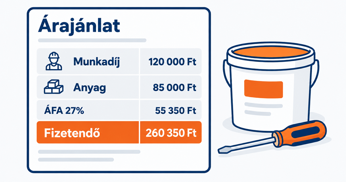 Árajánlat kártya két blokkal, Munkadíj és Anyag, alatta az áfa sor narancs kiemeléssel